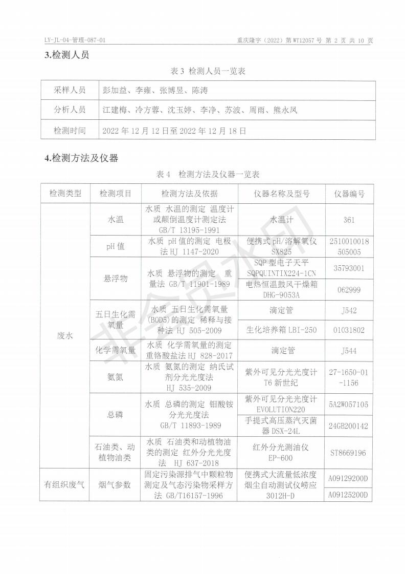 第四季度監(jiān)測報告_03.jpg