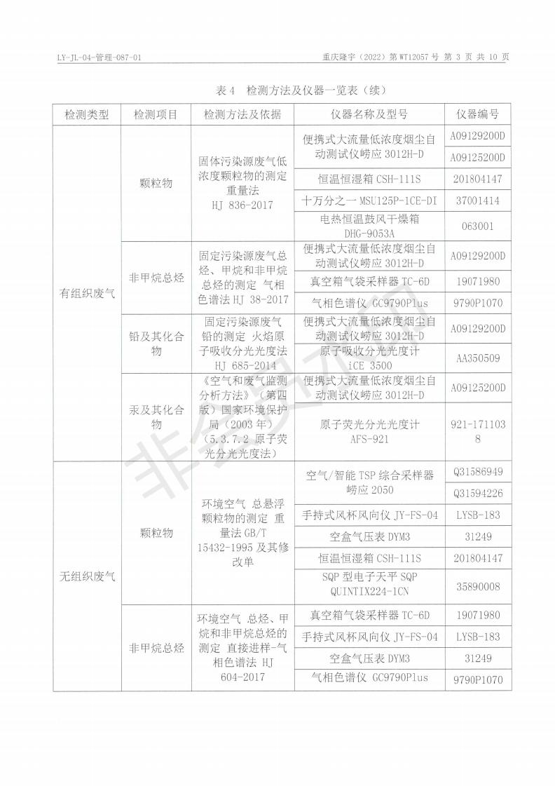 第四季度監(jiān)測報告_04.jpg