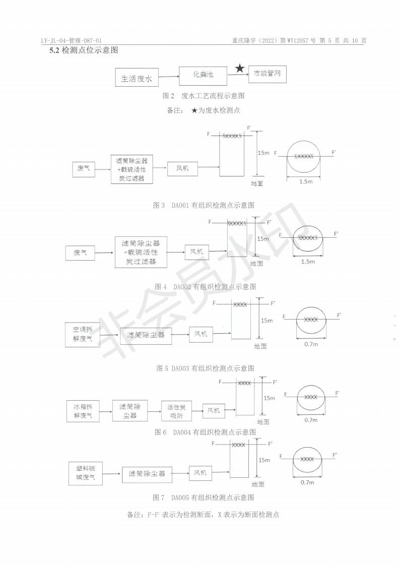 第四季度監(jiān)測報告_06.jpg