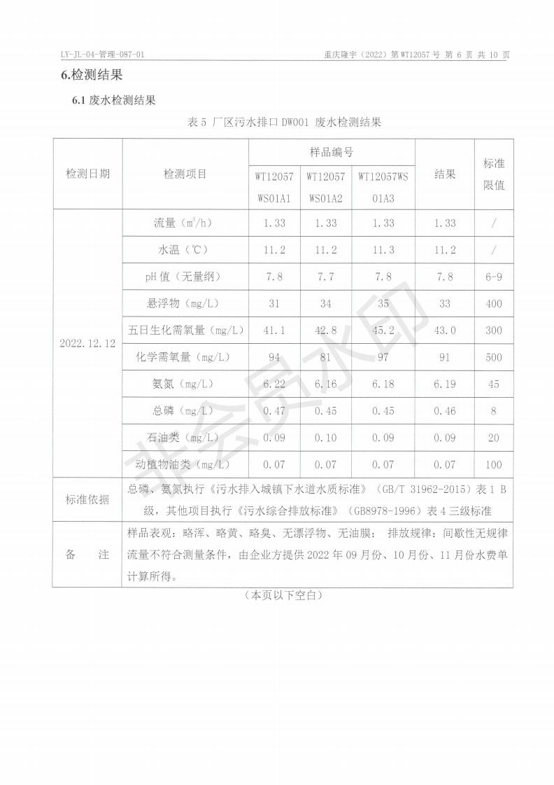 第四季度監(jiān)測報告_07.jpg