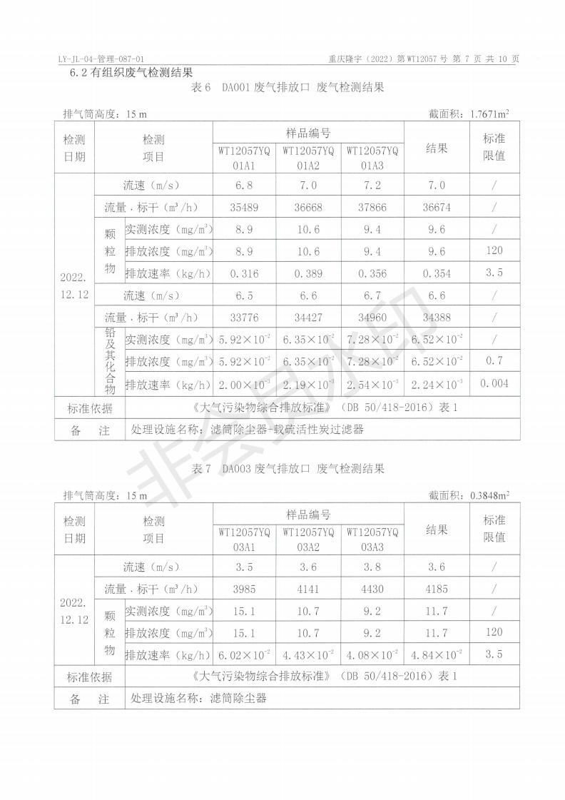 第四季度監(jiān)測報告_08.jpg