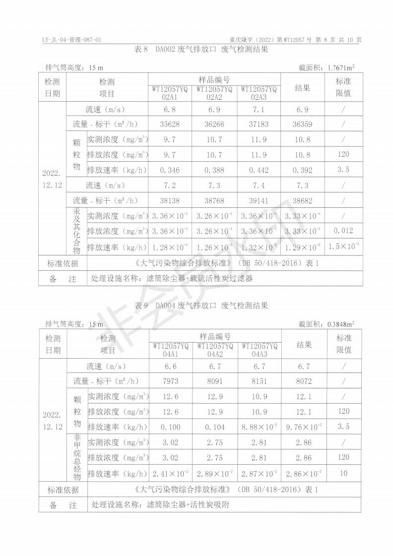 第四季度監(jiān)測報告_09.jpg