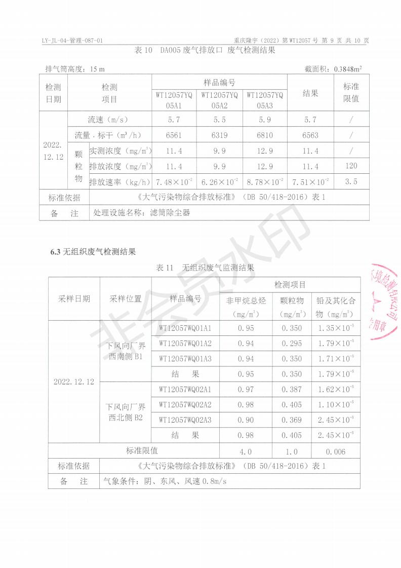 第四季度監(jiān)測報告_10.jpg